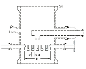 DISTRIBUTION TRAYS FOR LIQUID FEED