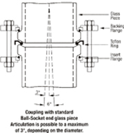 FLANGE DIMENSIONS BALL SOCKET-3